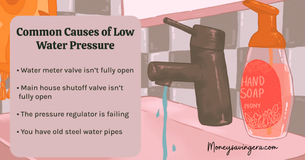 Identifying the Causes of Low Water Pressure